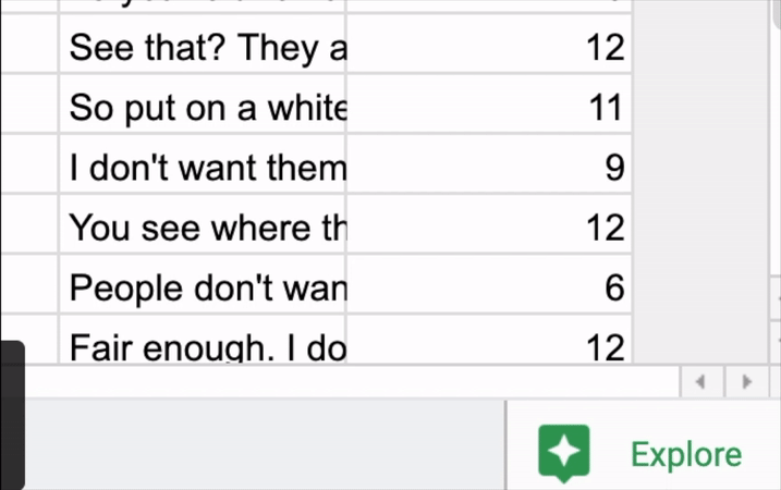 Workbook Statistics sneak peek — Toasts