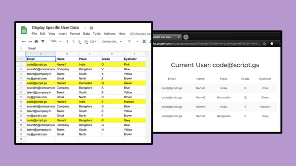 Display user specific spreadsheet data on a Web App